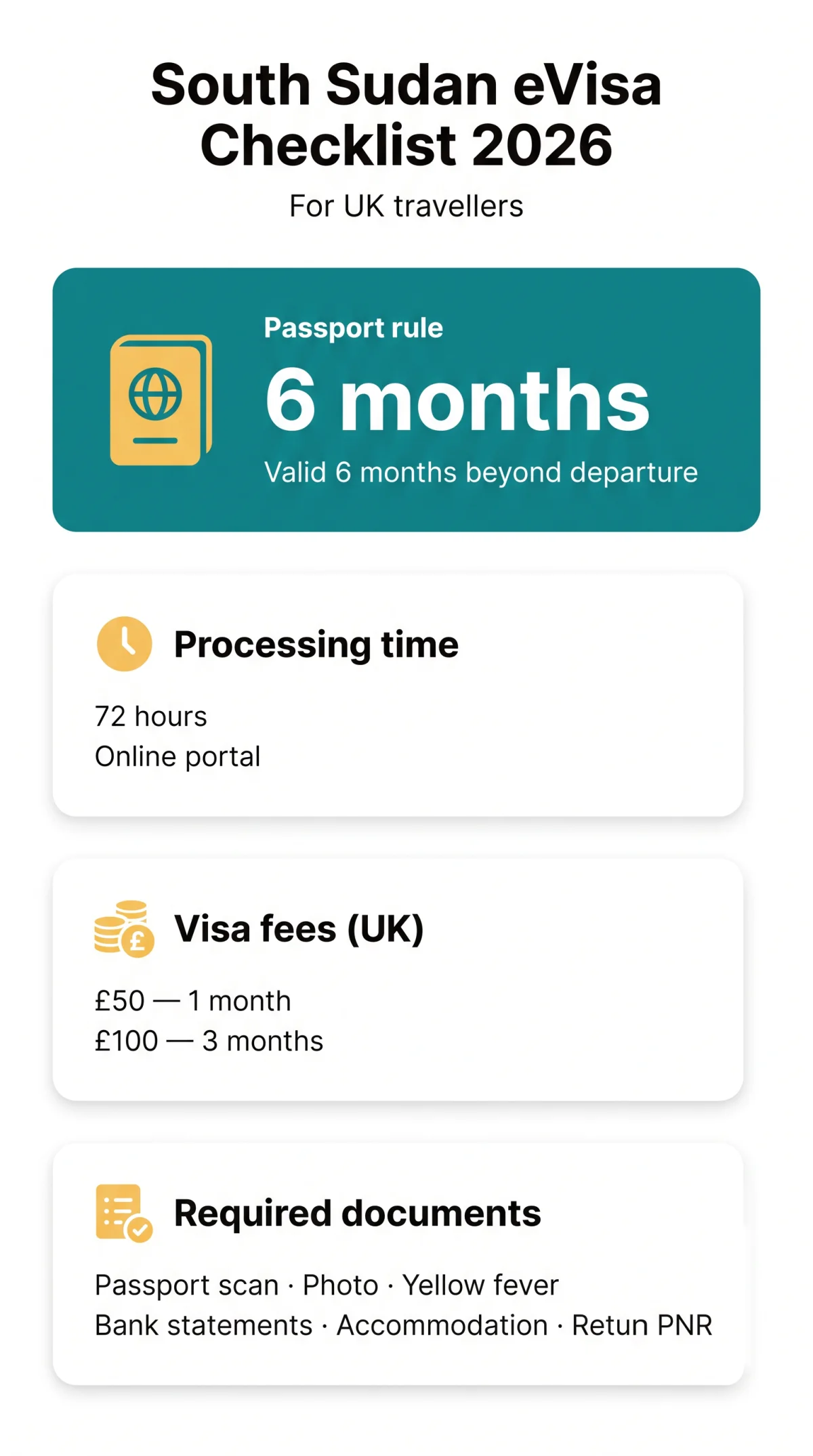 Infografika: South Sudan eVisa Requirements: The Complete Checklist for UK Travellers (2026)